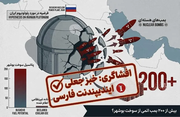 خبر جعلی ایندیپندت فارسی درباره «۲۰۰ کلاهک اتمی در بوشهر»